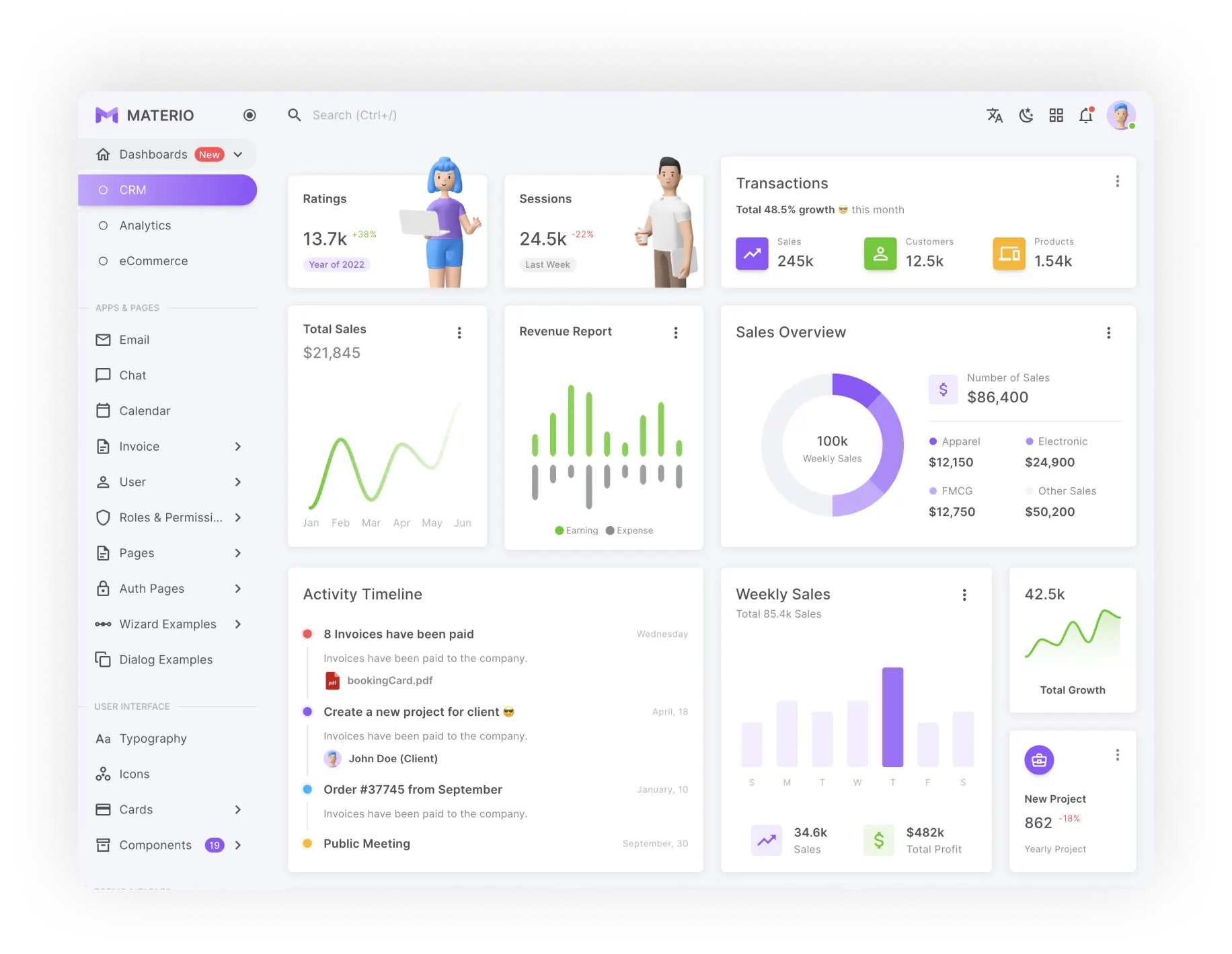 dashboard-image